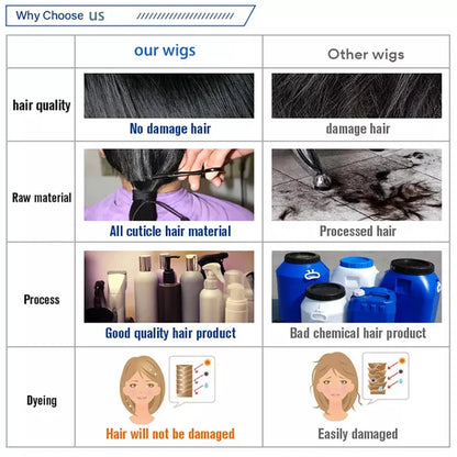 Ombre Bundles  Brazilian 1b/4/30 Human Hair Bouncy Curly Bundles  Short Curly Human Hair Wave 3 Bundles