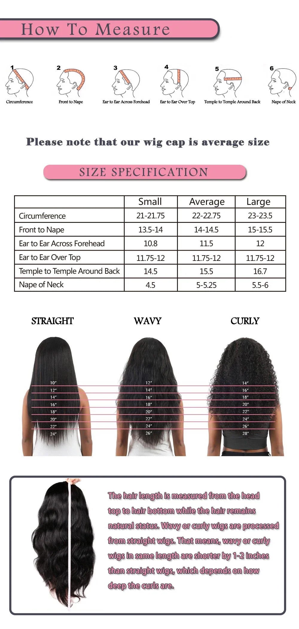 Highlight Human Hair Wigs For Women13X6 Lace Frontal Human Hair Wig Full Lace Wig Transparent Lace Natural Wave Brazilian Hair