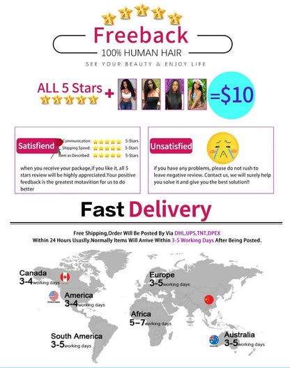 Highlight Human Hair Wigs For Women13X6 Lace Frontal Human Hair Wig Full Lace Wig Transparent Lace Natural Wave Brazilian Hair